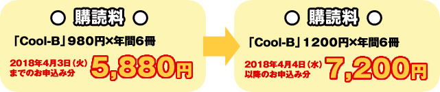 購読料